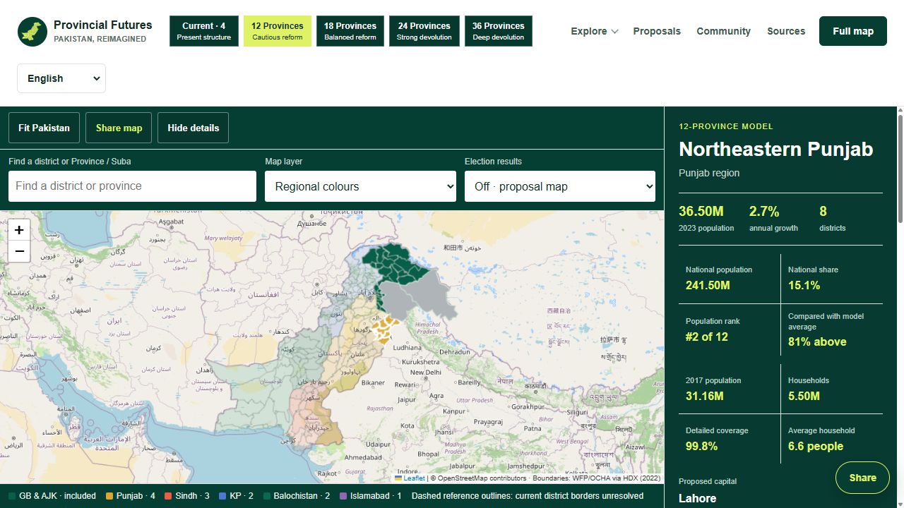 Subay Pakistan's 12-province map with Northeastern Punjab selected and its population profile visible.