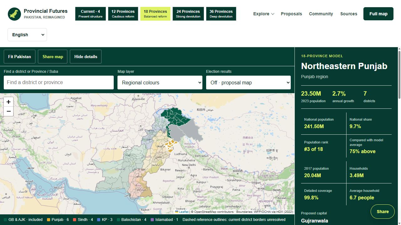 18-province model: Northeastern Punjab contains seven districts and a displayed population of 23.50 million.